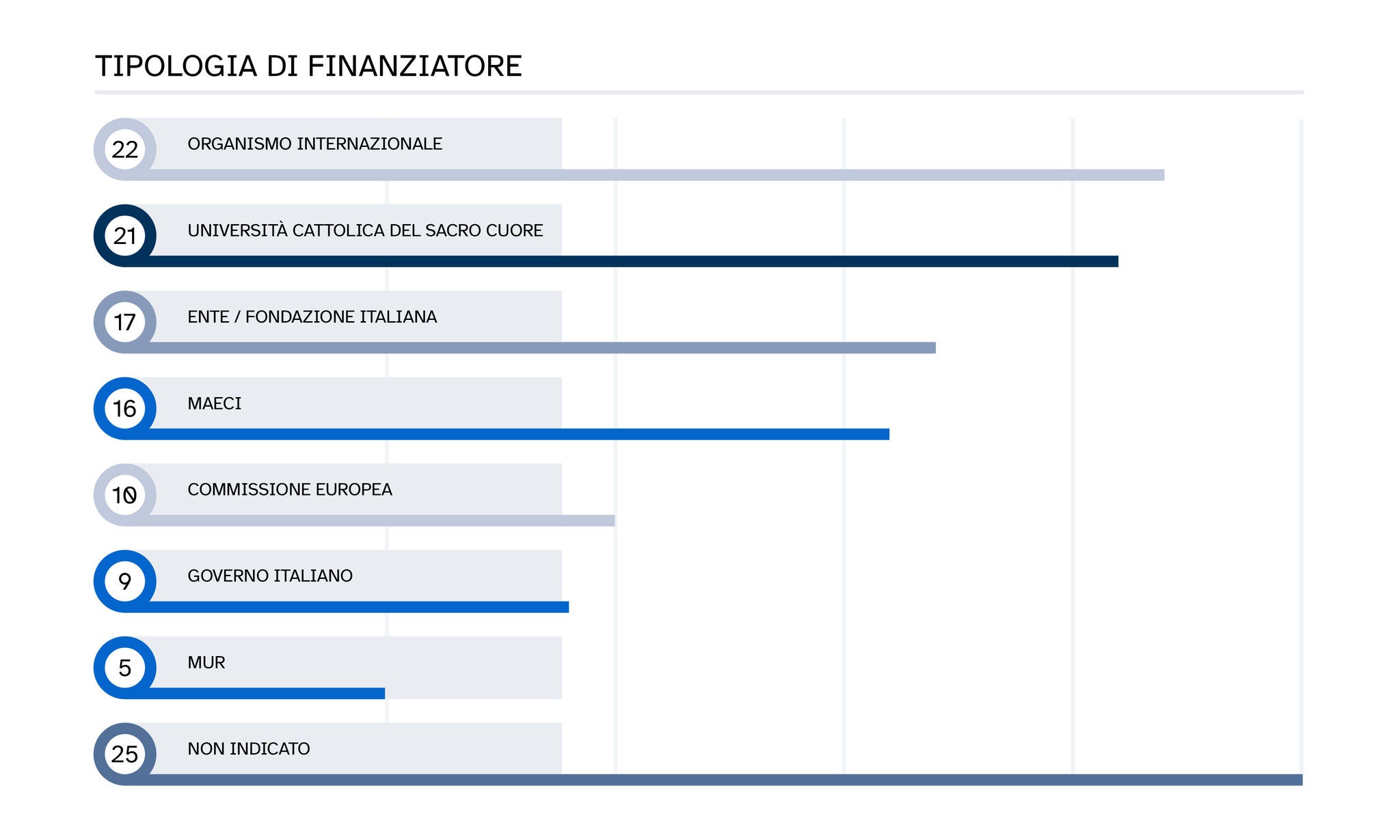 ~ai-52c08b06-505e-49b7-829d-ab72a462dfcb_